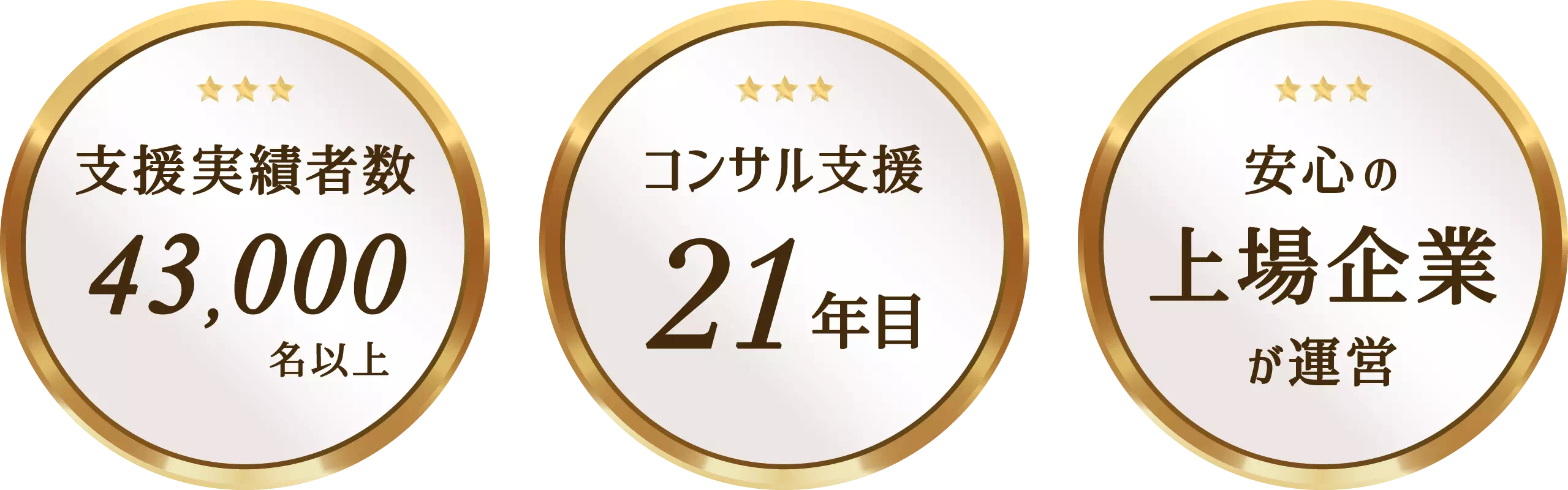 支援実績数43,000件以上 コンサル支援21年 安心の上場企業が運営